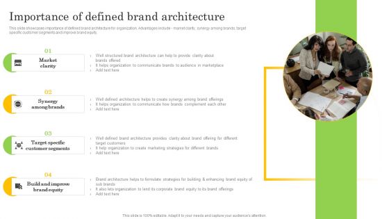 Importance Of Defined Brand Architecture Information PDF