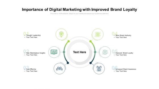 Importance Of Digital Marketing With Improved Brand Loyalty Ppt PowerPoint Presentation Outline Designs