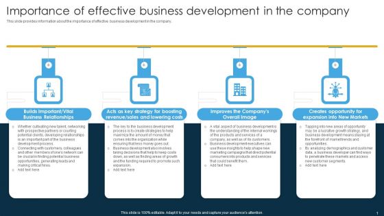 Importance Of Effective Business Development In The Company Ppt PowerPoint Presentation File Slides PDF