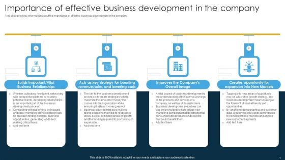 Importance Of Effective Business Development In The Company Ppt PowerPoint Presentation File Slides PDF Importance Of Effective Business Development In The Company Ppt PowerPoint Presentation File Slides PDF
