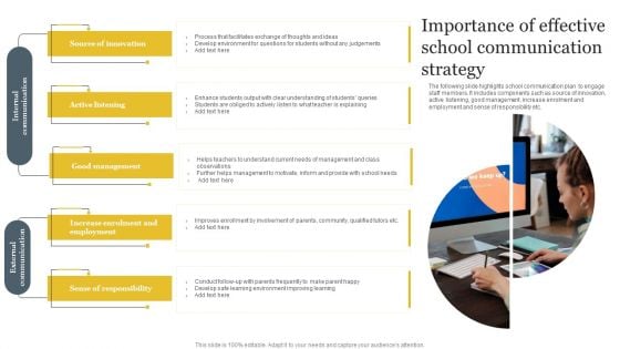 Importance Of Effective School Communication Strategy Background PDF Importance Of Effective School Communication Strategy Background PDF