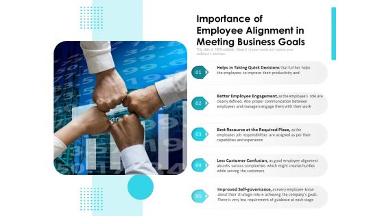 Importance Of Employee Alignment In Meeting Business Goals Ppt PowerPoint Presentation Visual Aids Pictures PDF