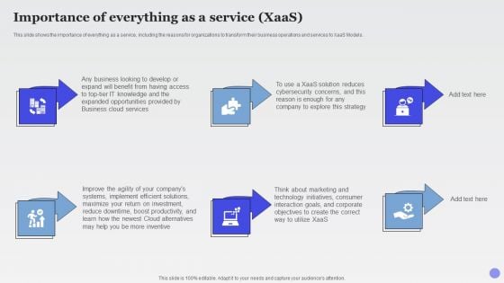 Importance Of Everything As A Service Xaas Xaas Cloud Computing Models Ppt PowerPoint Presentation Pictures Summary PDF