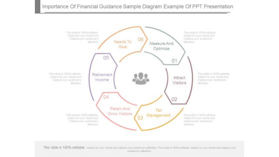 Importance Of Financial Guidance Sample Diagram Example Of Ppt Presentation