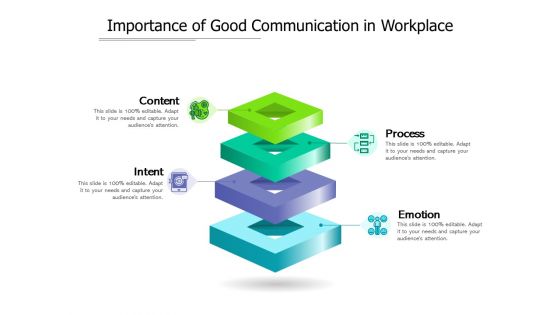 Importance Of Good Communication In Workplace Ppt PowerPoint Presentation File Graphics Pictures PDF