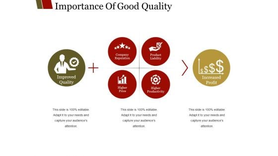 Importance Of Good Quality Ppt PowerPoint Presentation Portfolio Design Templates Importance Of Good Quality Ppt PowerPoint Presentation Portfolio Design Templates