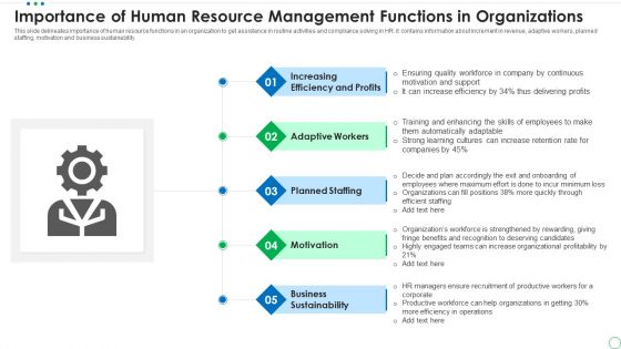 Importance Of Human Resource Management Functions In Organizations Designs PDF Importance Of Human Resource Management Functions In Organizations Designs PDF