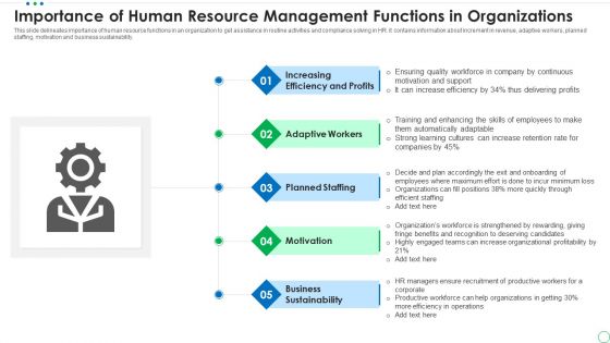 Importance Of Human Resource Management Functions In Organizations Designs PDF