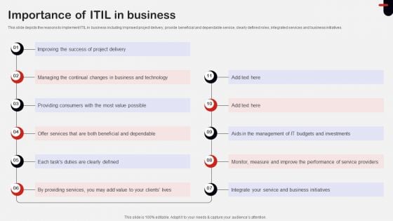 Importance Of ITIL In Business Ppt Pictures Files PDF Importance Of ITIL In Business Ppt Pictures Files PDF