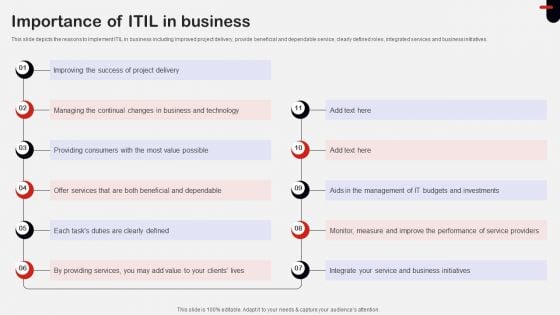 Importance Of ITIL In Business Ppt Pictures Files PDF