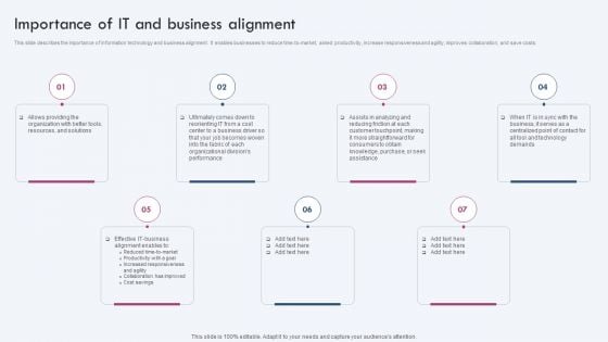 Importance Of IT And Business Alignment Ppt PowerPoint Presentation File Show PDF