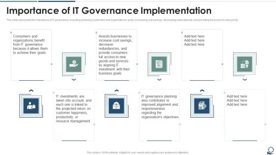 Importance Of IT Governance Implementation Topics PDF