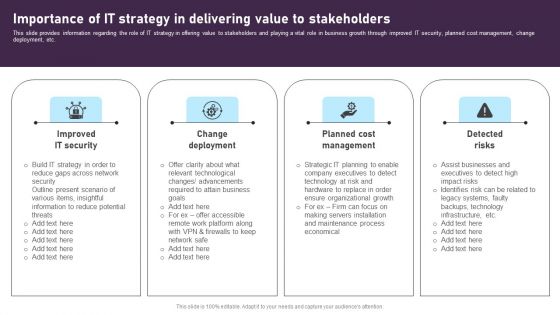 Importance Of IT Strategy In Delivering Value To Stakeholders Brochure PDF