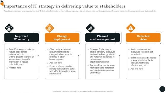 Importance Of IT Strategy In Delivering Value To Stakeholders Demonstration PDF