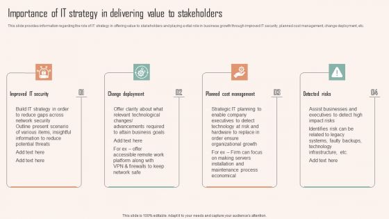 Importance Of IT Strategy In Delivering Value To Stakeholders Ppt PowerPoint Presentation File Infographic Template PDF