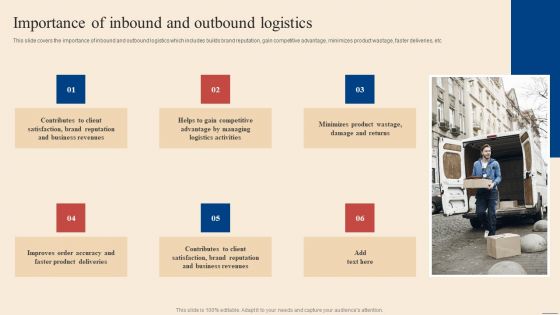 Importance Of Inbound And Outbound Logistics Inbound Outbound Supply Chain Management Diagrams PDF