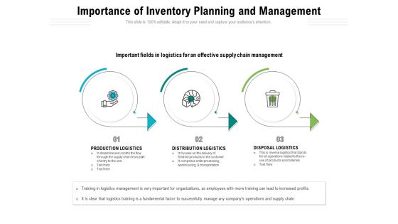 Importance Of Inventory Planning And Management Ppt PowerPoint Presentation Model Layout PDF Importance Of Inventory Planning And Management Ppt PowerPoint Presentation Model Layout PDF