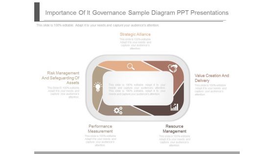 Importance Of It Governance Sample Diagram Ppt Presentations