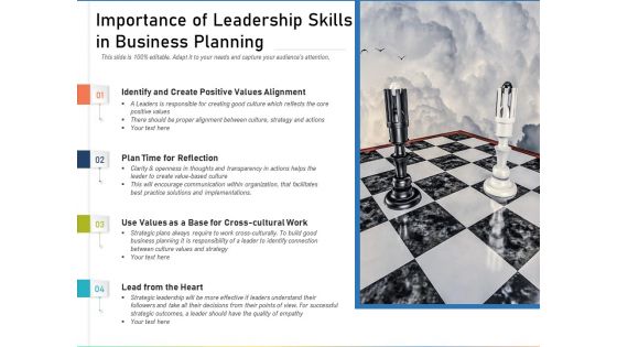 Importance Of Leadership Skills In Business Planning Ppt PowerPoint Presentation Styles Ideas PDF