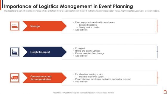 Importance Of Logistics Management In Event Planning Topics PDF