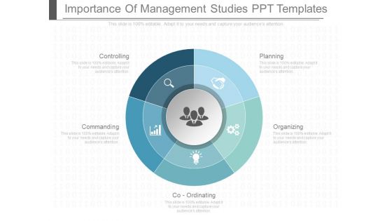 Importance Of Management Studies Ppt Templates