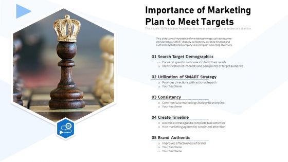 Importance Of Marketing Plan To Meet Targets Ppt Professional Graphics Tutorials PDF