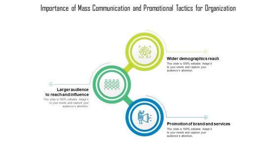 Importance Of Mass Communication And Promotional Tactics For Organization Ppt PowerPoint Presentation File Aids PDF