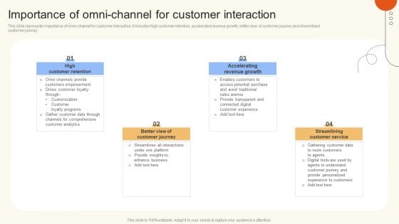 Importance Of Omni Channel For Customer Interaction Introduction PDF