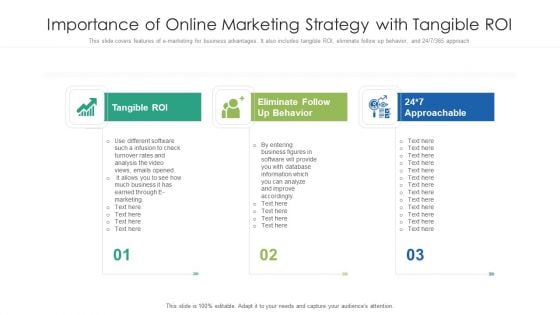 Importance Of Online Marketing Strategy With Tangible ROI Ppt Infographic Template Icons PDF