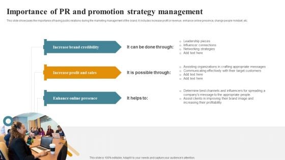 Importance Of PR And Promotion Strategy Management Themes PDF