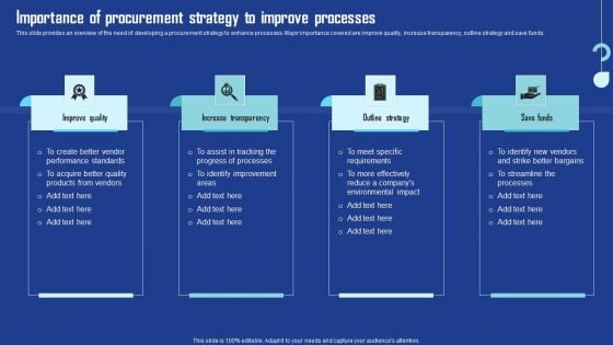 Importance Of Procurement Strategy To Improve Processes Slides PDF