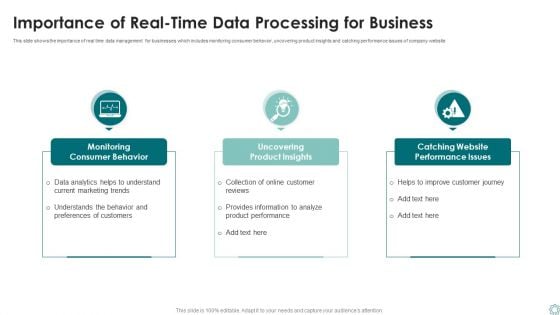 Importance Of Real Time Data Processing For Business Ppt Slides Examples PDF Importance Of Real Time Data Processing For Business Ppt Slides Examples PDF