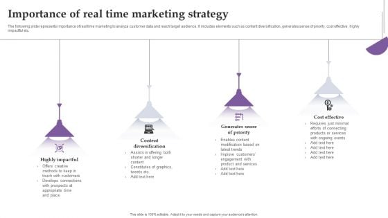 Importance Of Real Time Marketing Strategy Ppt Slides Samples PDF