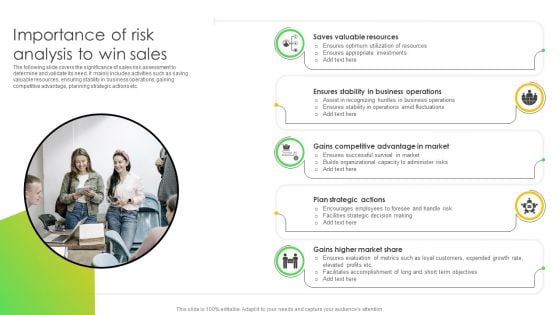 Importance Of Risk Analysis To Win Sales Ppt Outline Information PDF