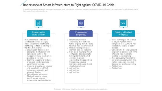 Importance Of Smart Infrastructure To Fight Against Covid 19 Crisis Ideas PDF