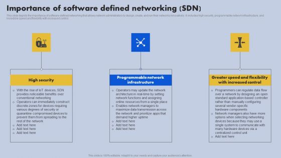 Importance Of Software Defined Networking SDN Ppt File Inspiration PDF