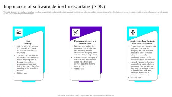 Importance Of Software Defined Networking SDN Ppt Ideas Good PDF