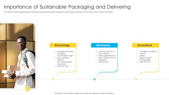 Importance Of Sustainable Packaging And Delivering Formats PDF