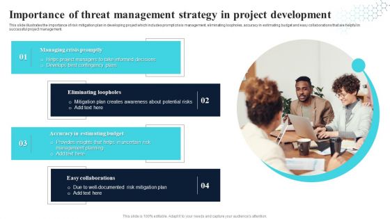 Importance Of Threat Management Strategy In Project Development Professional PDF