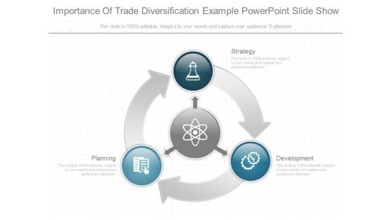 Importance Of Trade Diversification Example Powerpoint Slide Show