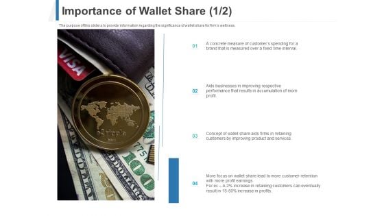 Importance Of Wallet Share Performance Ppt Infographic Template Example File