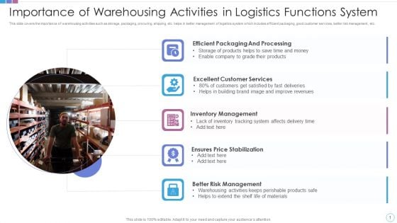 Importance Of Warehousing Activities In Logistics Functions System Mockup PDF