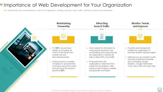 Importance Of Web Development For Your Organization Background PDF