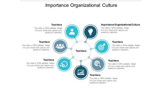 Importance Organizational Culture Ppt PowerPoint Presentation Layouts Graphics Tutorials Cpb