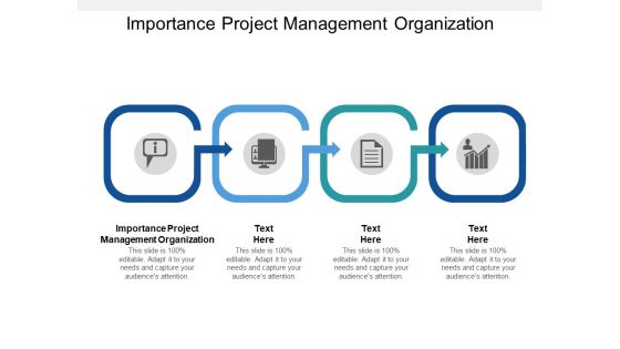 Importance Project Management Organization Ppt PowerPoint Presentation Gallery Design Inspiration Cpb