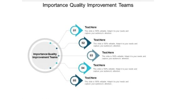 Importance Quality Improvement Teams Ppt PowerPoint Presentation Gallery Mockup Cpb