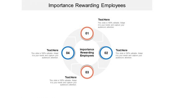 Importance Rewarding Employees Ppt PowerPoint Presentation Files Cpb