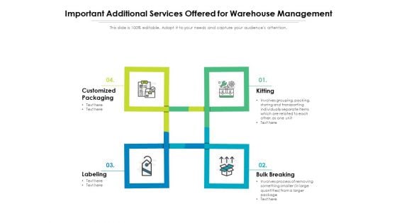 Important Additional Services Offered For Warehouse Management Ppt PowerPoint Presentation Gallery Portrait PDF