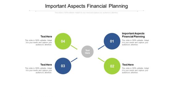 Important Aspects Financial Planning Ppt PowerPoint Presentation Slides Smartart Cpb