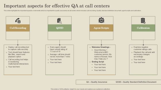 Important Aspects For Effective QA At Call Centers Ppt PowerPoint Presentation File Pictures PDF
